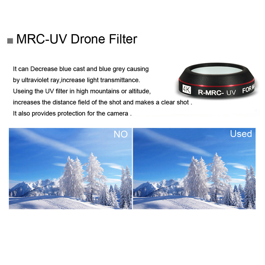 Drone Filter For DJI Mavic Pro - Drone Camera Filter recension och pris
